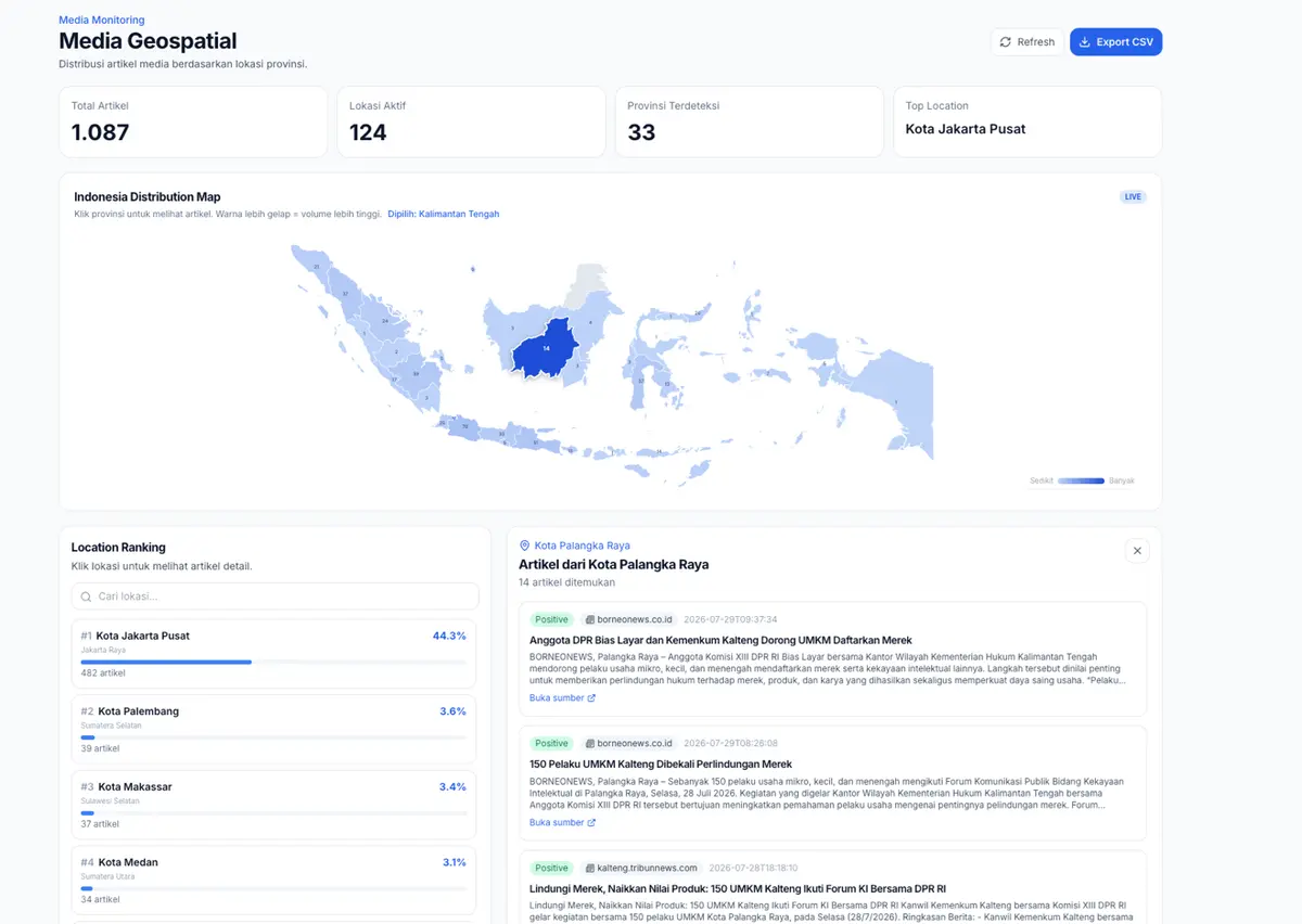 Location Intelligence AVIO — peta sebaran isu per provinsi